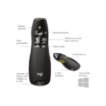 R400-Laser-Presentation7